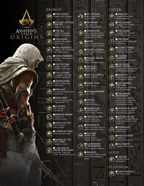 secret achievements assassin's creed origins.